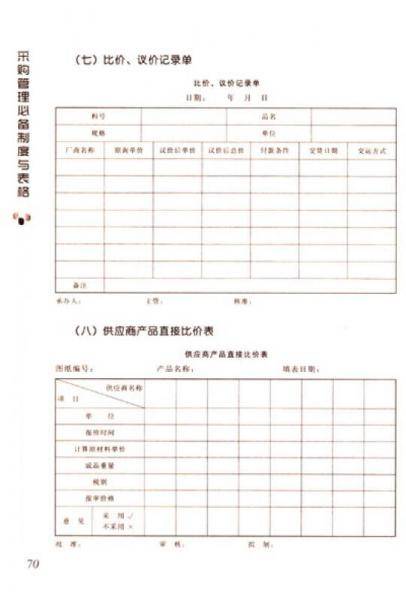 采购管理必备制度与表格