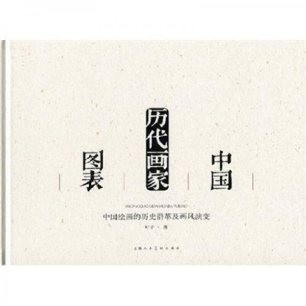 中国历代画家图表