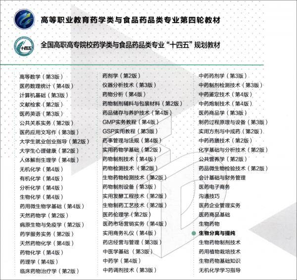 生物分离与提纯（）