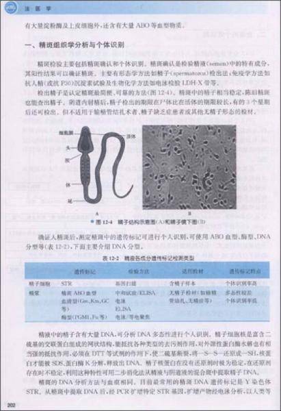 法医学