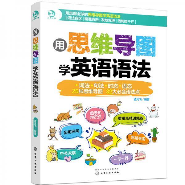 用思维导图学英语语法