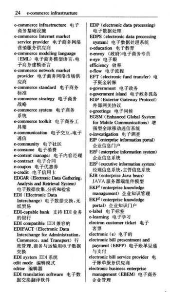 外教社英汉汉英百科词汇手册系列：电子商务词汇手册