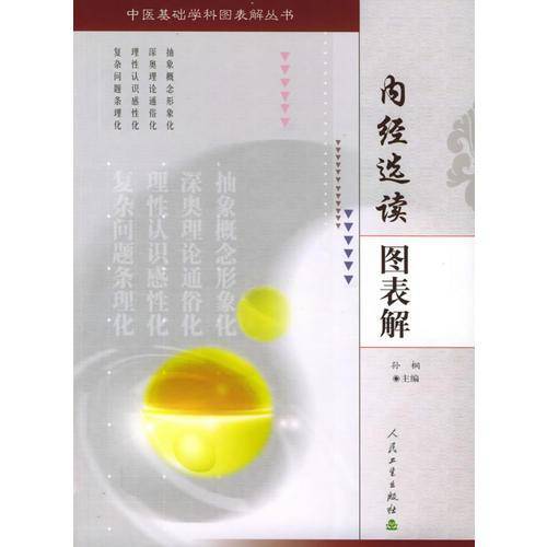 内经选读图表解