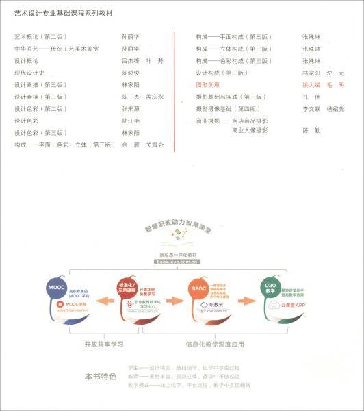 图形创意