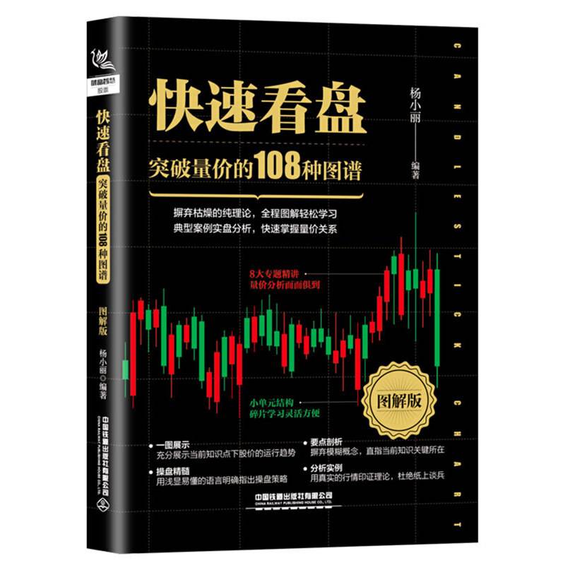 快速看盘：突破量价的108种图谱（图解版）