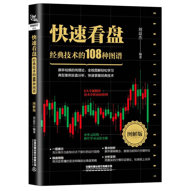 快速看盘：经典技术的108种图谱（图解版）