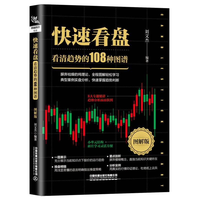 快速看盘：看清趋势的108种图谱（图解版）