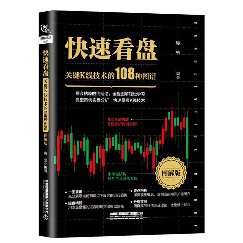 快速看盘：关键K线技术的108种图谱