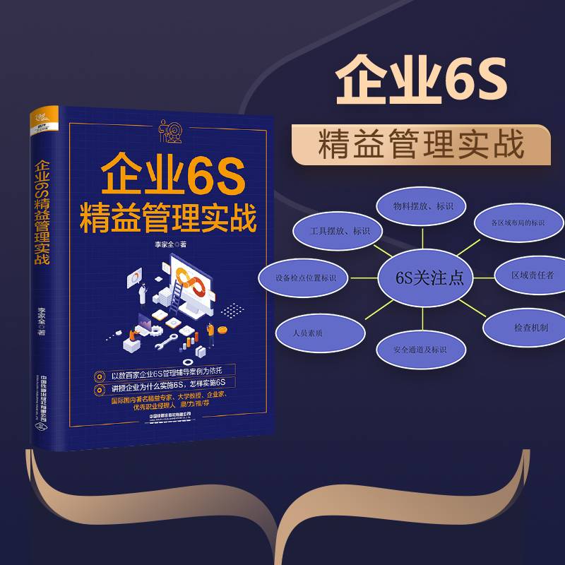 企业6S精益管理实战