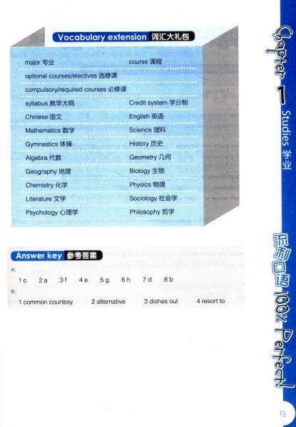 用英语聊点身边事：流利口语100％Perfect！（附MP3光盘1张）