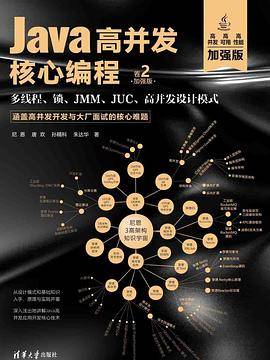 Java高并发核心编程 卷2（加强版）：多线程、锁、JMM、JUC、高并发设计模式