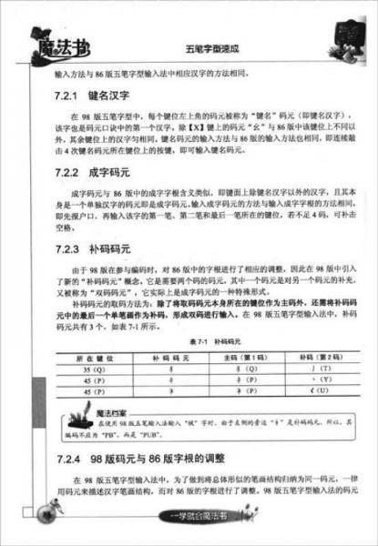 五笔字型速成