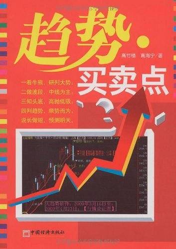 趋势·买卖点