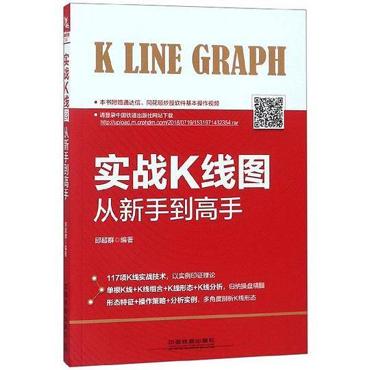 实战K线图从新手到高手