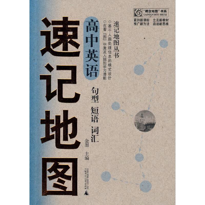 高中英语句型短语词汇：速记地图