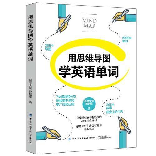 用思维导图学英语单词
