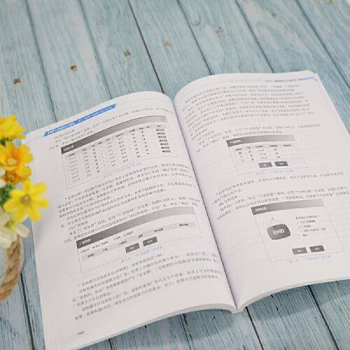 ERP沙盘模拟实训教程——手工+信息化+新商战（第2版）（微课版）