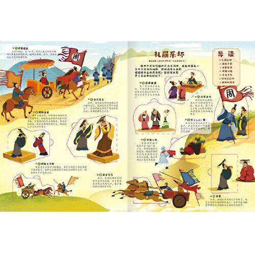 大中国通史翻翻书：三国两晋南北朝