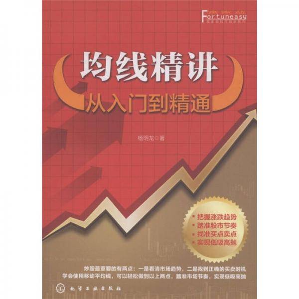 均线精讲