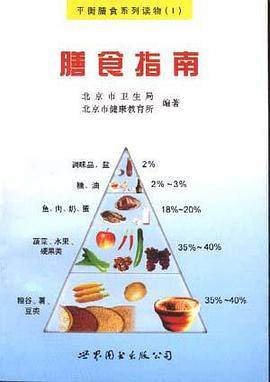 膳食指南