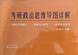 考研政治思维导图详解