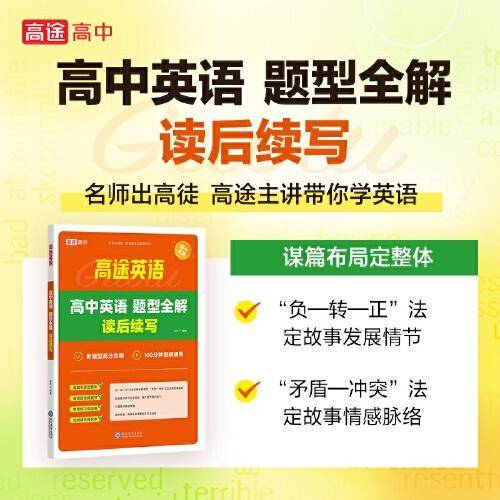高中英语题型全解读后续写
