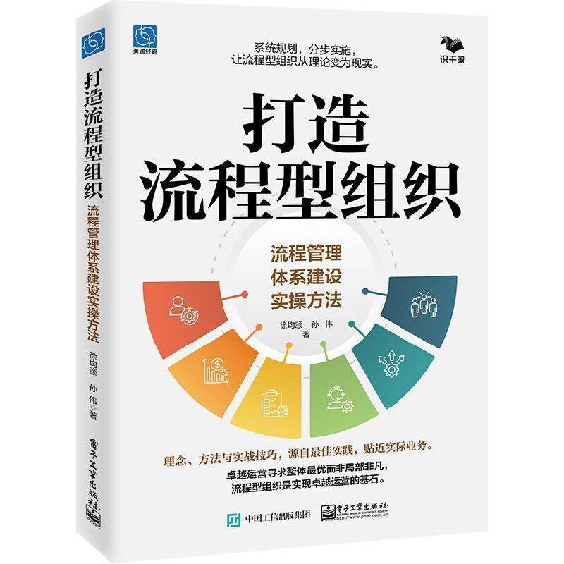 打造流程型组织：流程管理体系建设实操方法