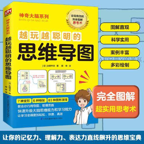 越玩越聪明的思维导图