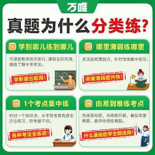 2025万唯中考物理真题分类历年真题卷试题模拟初一初二初三试卷七八九年级语文专项训练总复习资料