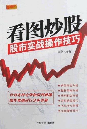 看图炒股