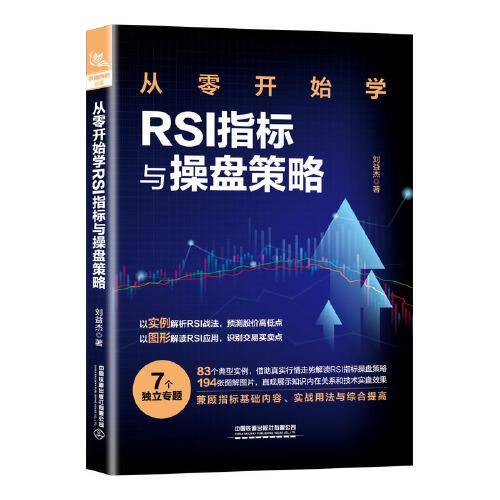 从零开始学RSI指标与操盘策略