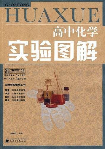 高中化学实验图解