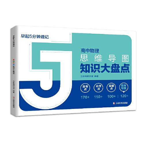 早起5分钟速记高中物理思维导图知识大盘点 学会了思维导图法就是学会了一种全新的思维方式