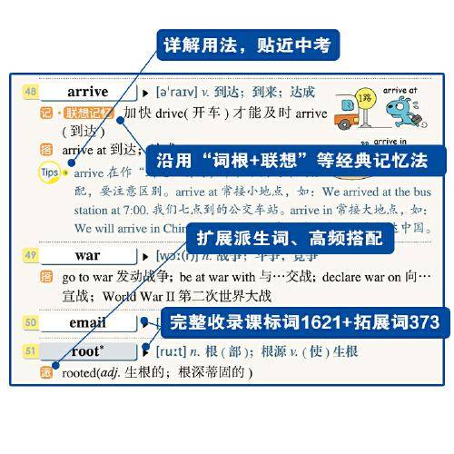 新东方 初中英语词汇词根+联想记忆法：乱序便携版 中考英语词汇初中单词俞敏洪英语