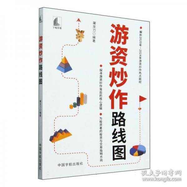 游资炒作路线图