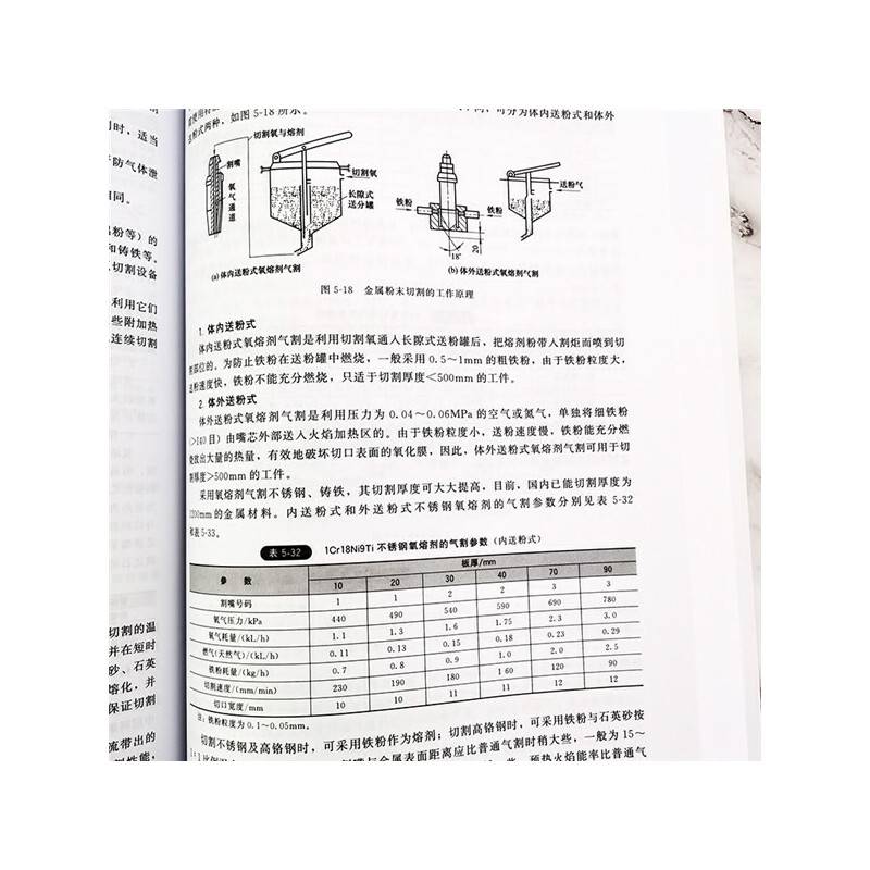 焊接工艺实用手册