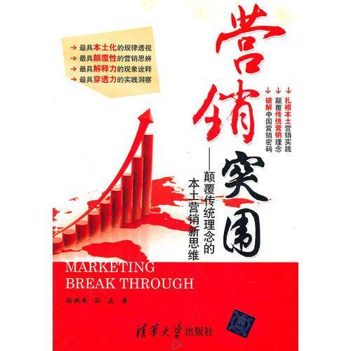 营销突围