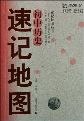 初中历史速记地图