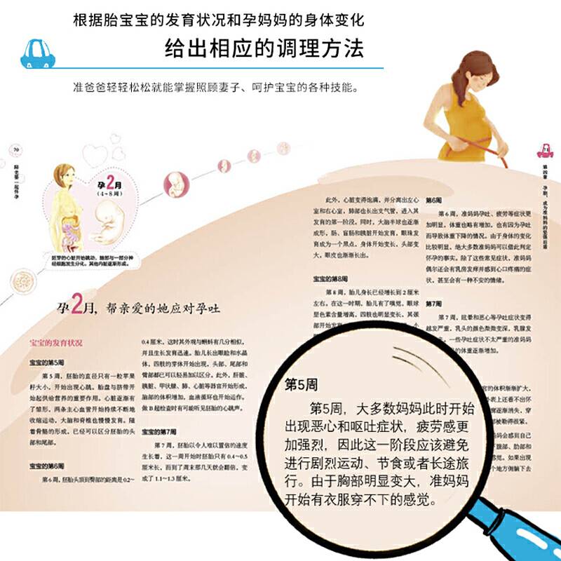 《陪老婆一起怀孕》（“90后做妈妈”系列）