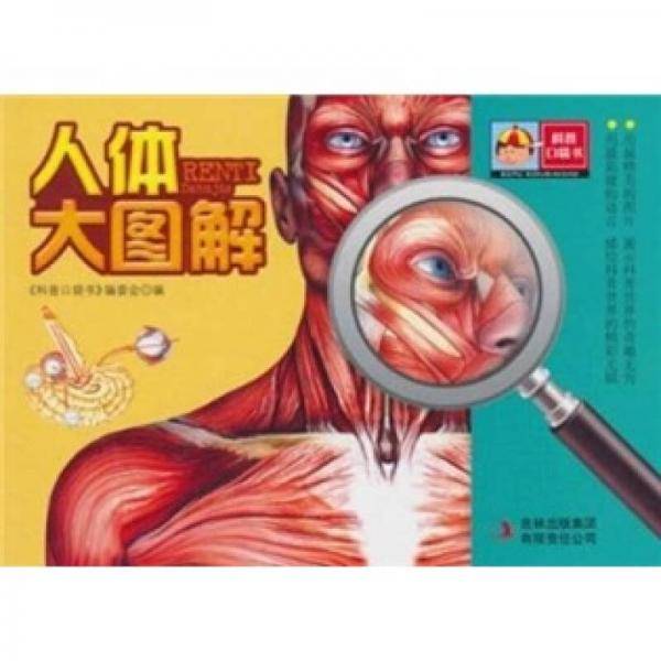 科普口袋书-人体大图解