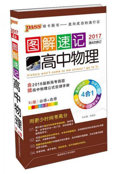 19图解速记--16R.高中物理(人教版)48K