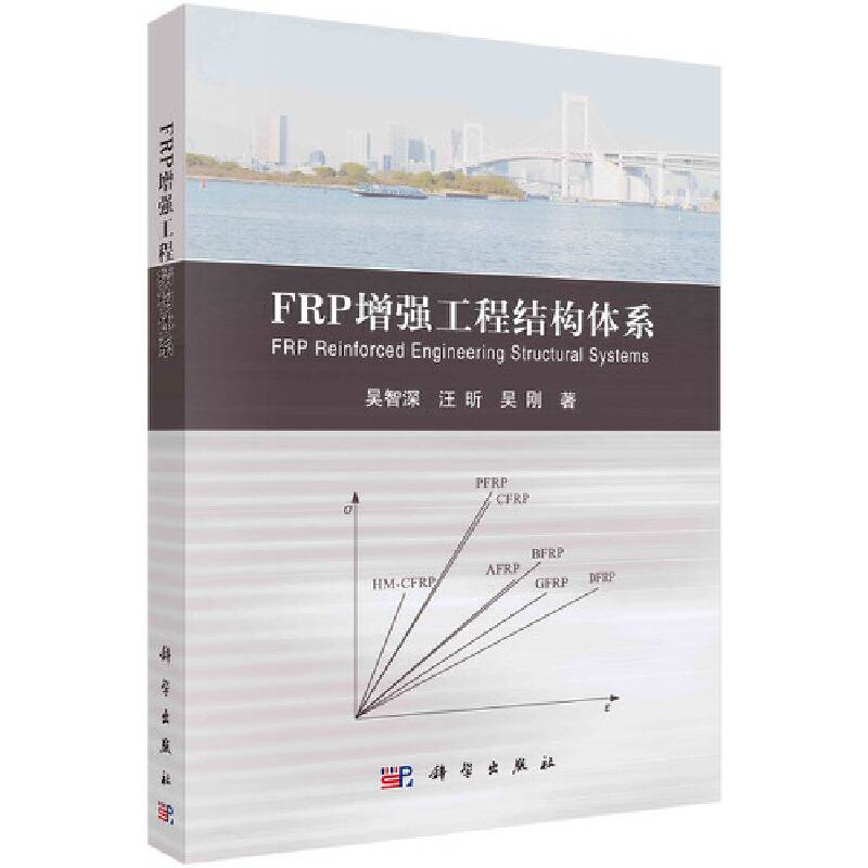 FRP重大工程结构体系