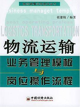 物流运输业务管理模板与岗位操作流程