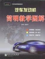 汽车发动机简明教学图解
