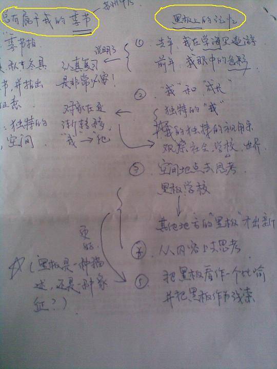 审美认识机制论