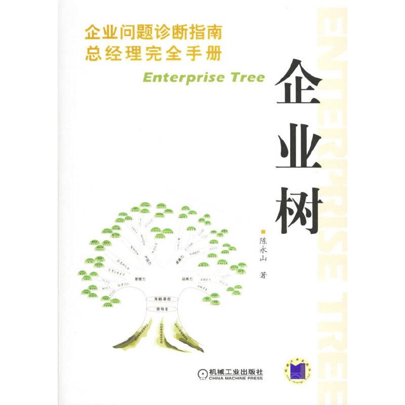 企业树