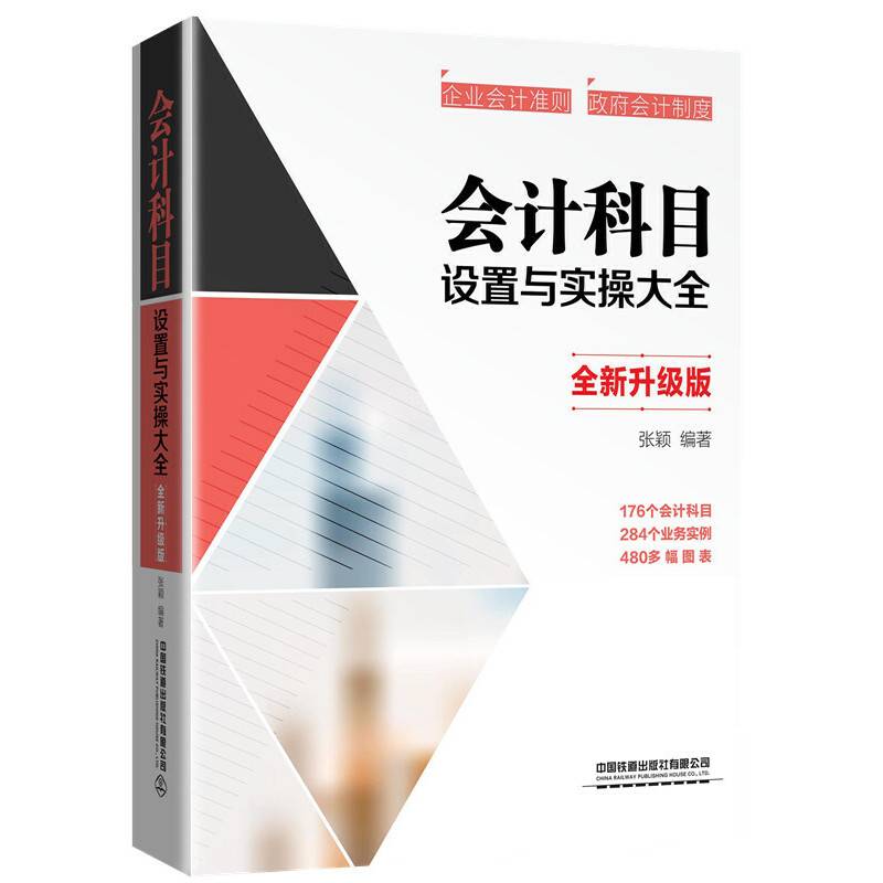 会计科目设置与实操大全
