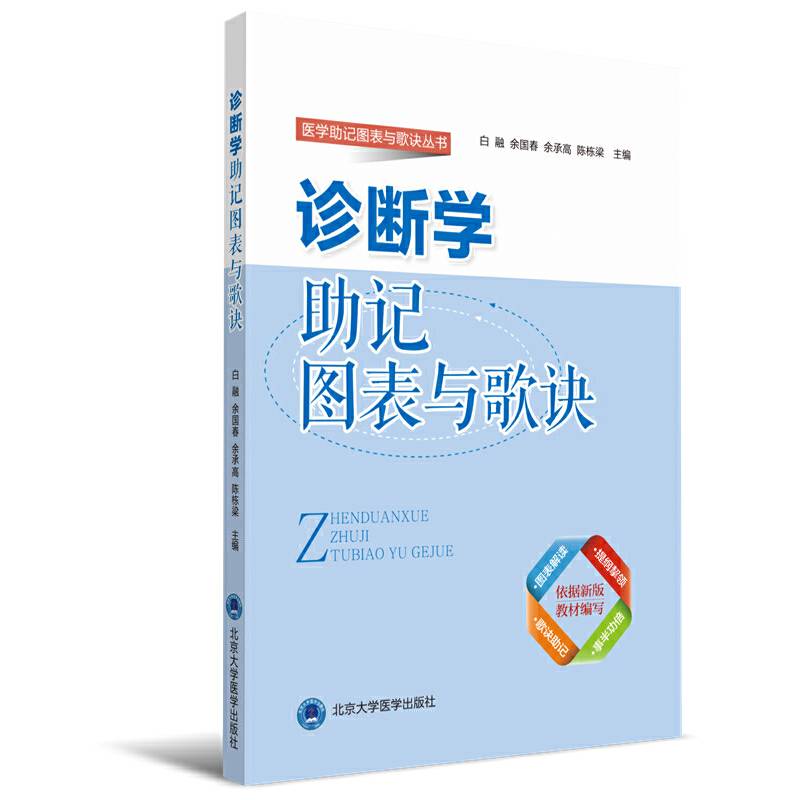诊断学助记图表与歌诀