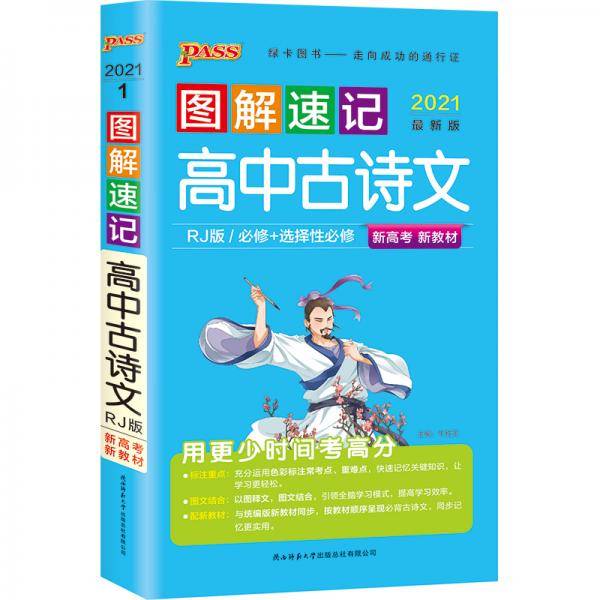 21图解速记--1.高中古诗文·必修+选择性必修（人教版）新教材