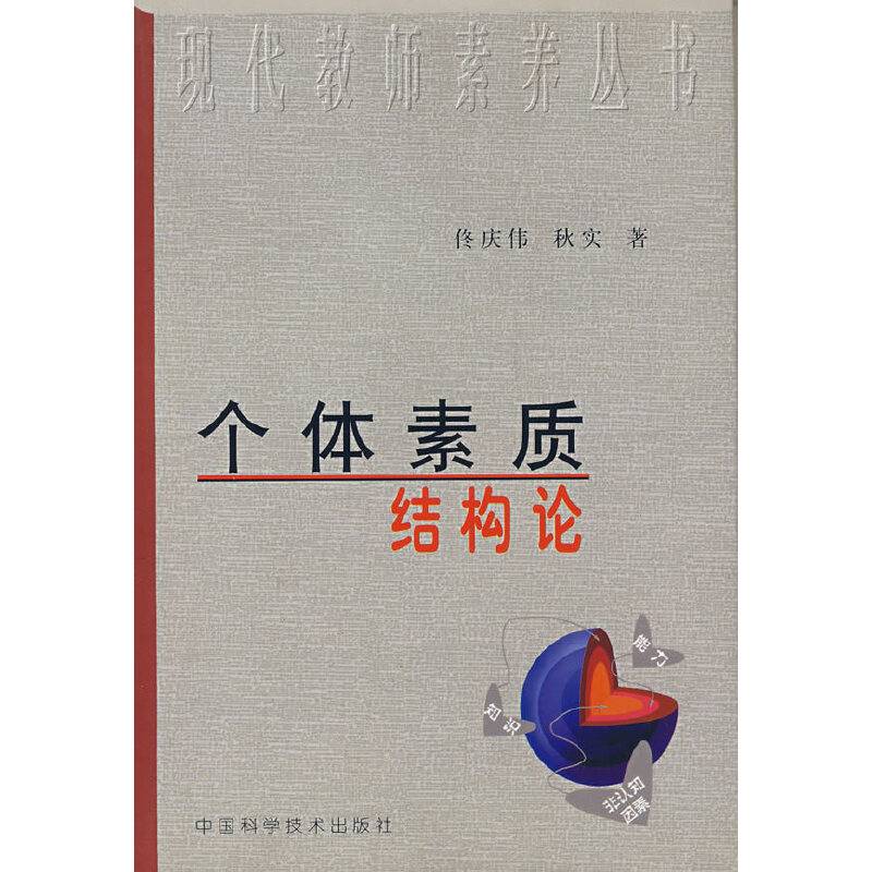 个体素质结构论